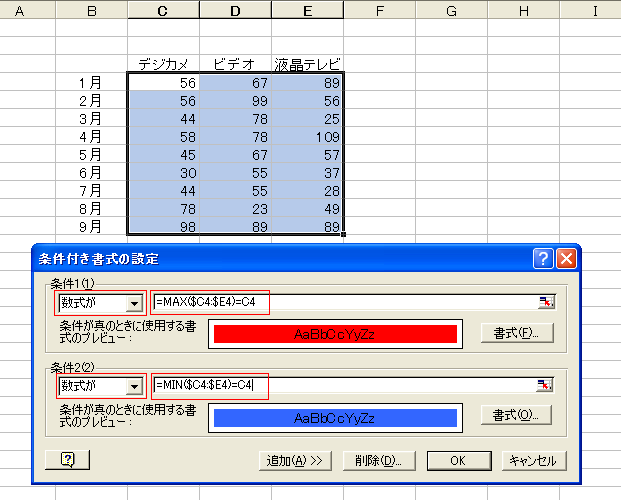 Excelの裏技 エクセルの行ごとに最大値 最小値のセルを塗りわけする